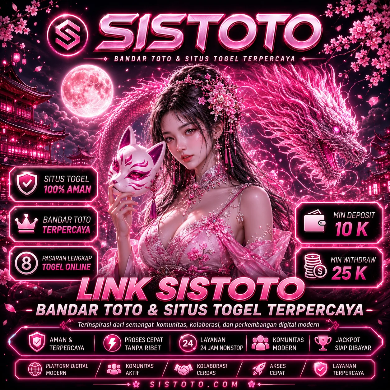 Platform Pasaran TOTO4D Modern dengan Akses Cepat dan Sistem Terpercaya